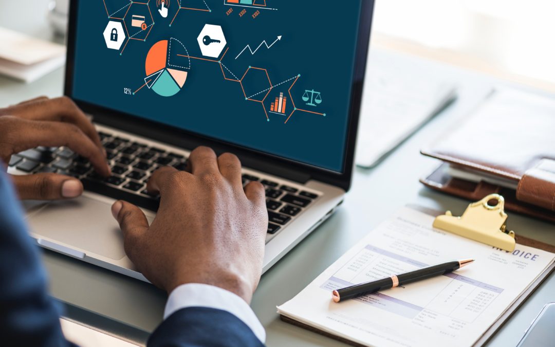 marketing automation priority
